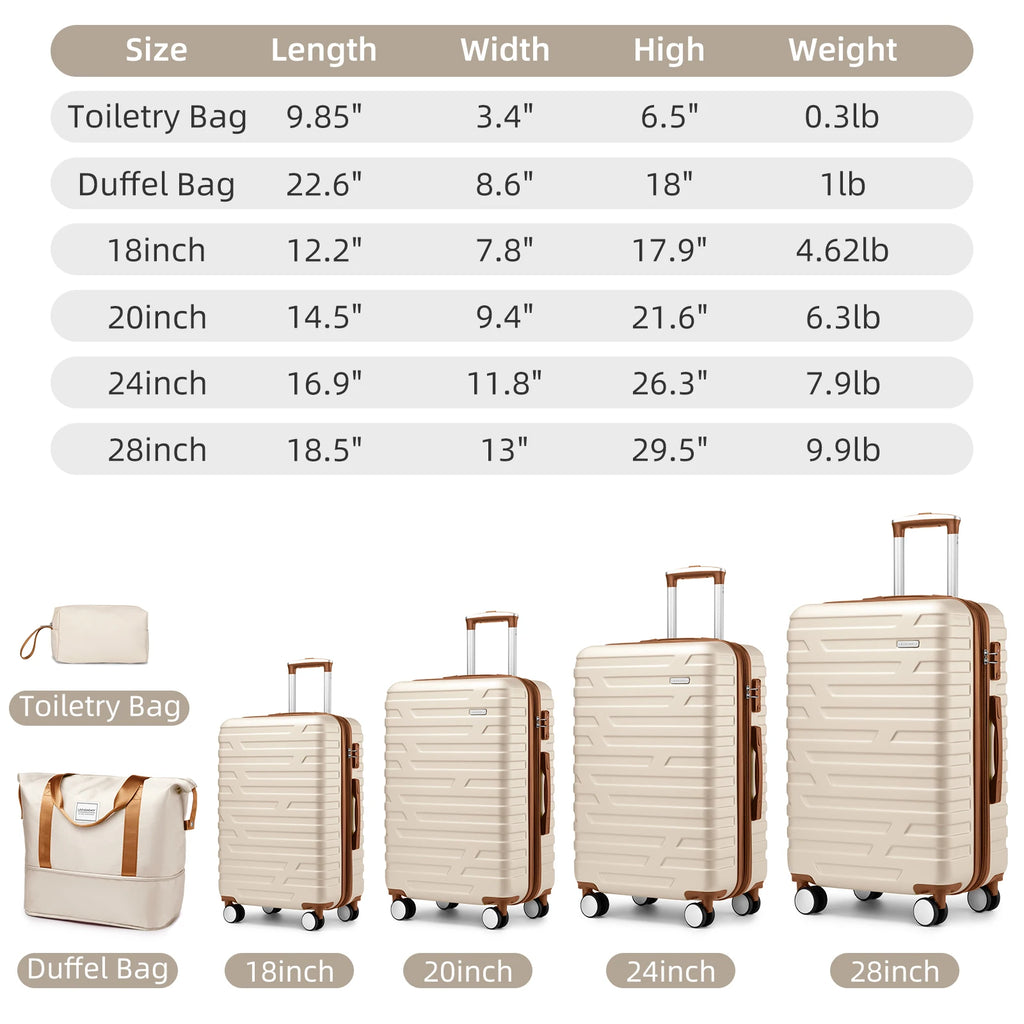 Luggage Sets 6 Piece with Spinner Wheels, Carry on Suitcase, Duffel Bag & Toiletry Bag, Lightweight Durable Rolling Luggage