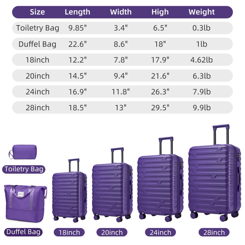 Luggage Sets 6 Piece with Spinner Wheels, Carry on Suitcase, Duffel Bag & Toiletry Bag, Lightweight Durable Rolling Luggage