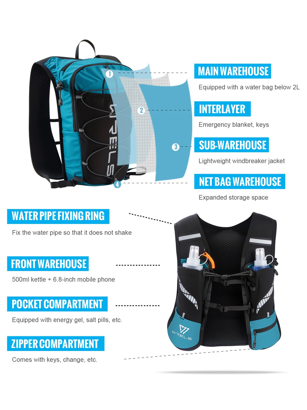 WRELS Outdoor Trail Running Jogging Backpack Ultralight Women Men Running Race Hydration Vest Running Bag For Marathon Hiking