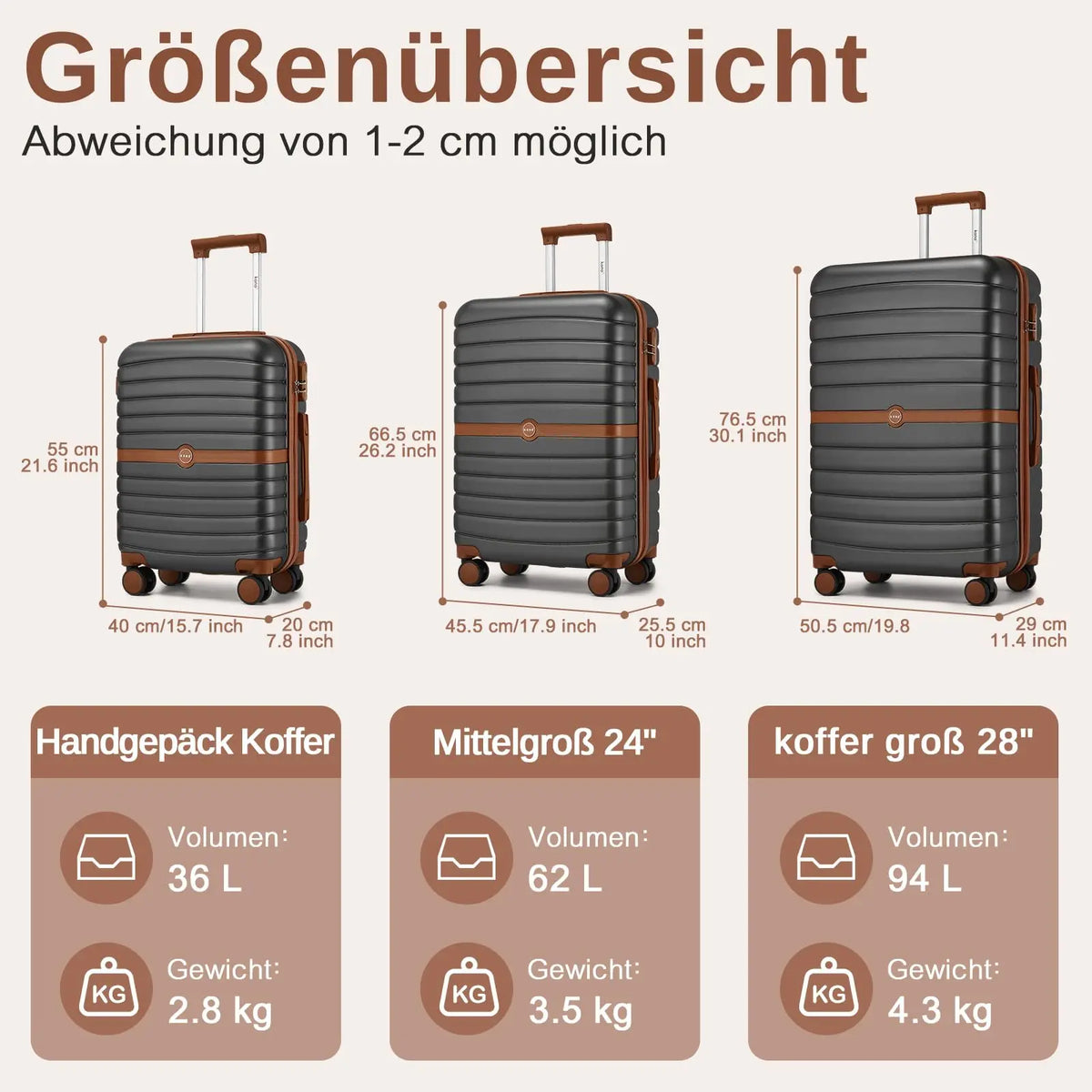 KONO Hard Shell Case (55/66/76 cm) PC suitcase Set with 360 ° Roll & Combination Lock