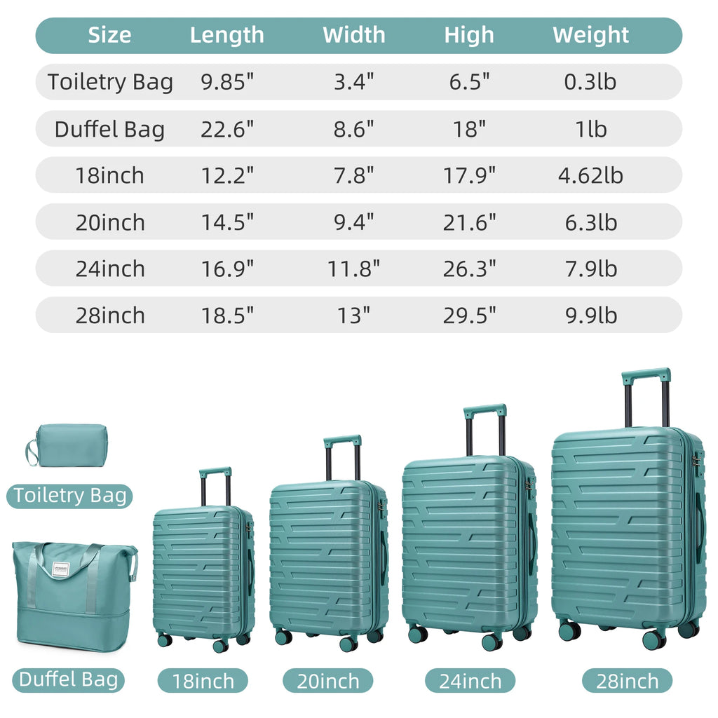Luggage Sets 6 Piece with Spinner Wheels, Carry on Suitcase, Duffel Bag & Toiletry Bag, Lightweight Durable Rolling Luggage